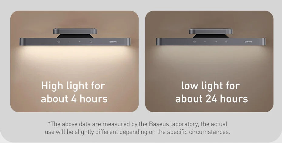 Stepless Dimming LED Table Lamp – Baseus Magnetic Rechargeable Light