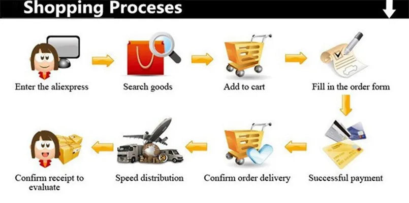 Artificial Tulip Bouquet – 10pcs Real Touch Faux Flowers for Home & Events