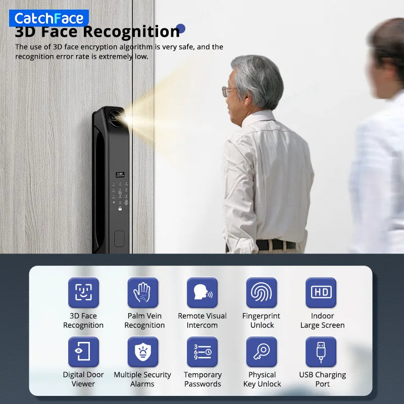 Smart Door Lock 6068 – Facial Recognition & Fingerprint
