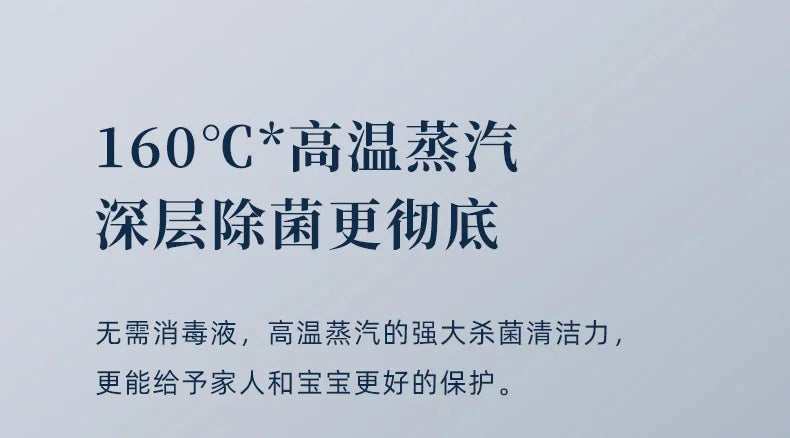 Multifunctional Steam Mop & Cleaner