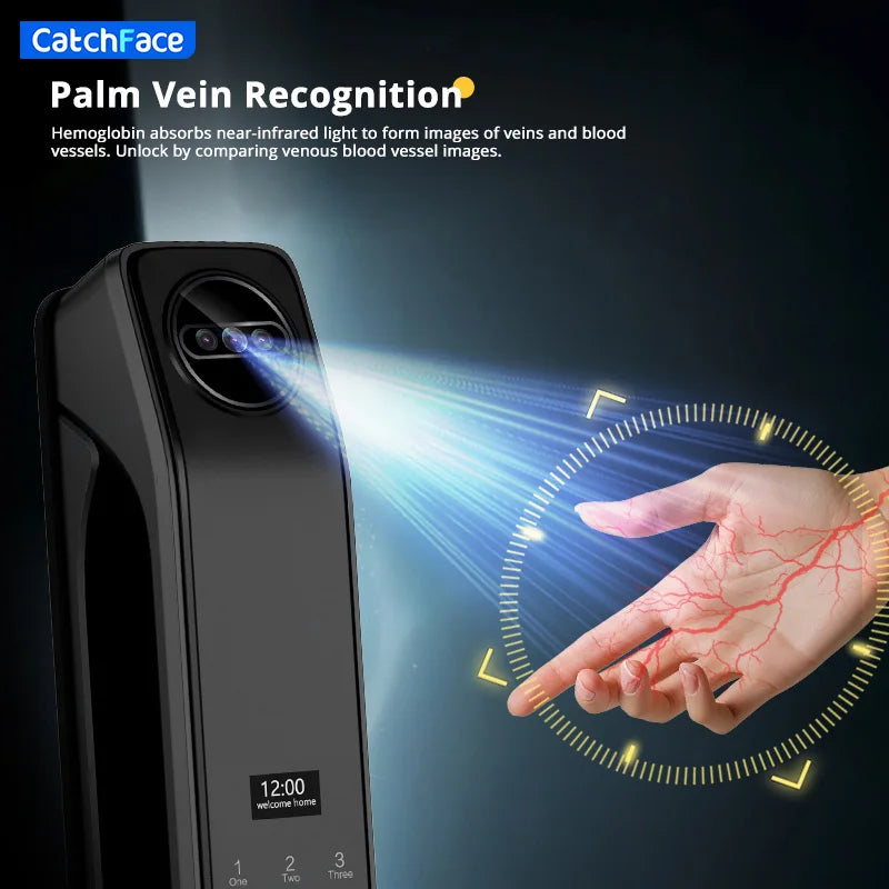 Smart Door Lock 6068 – Facial Recognition & Fingerprint