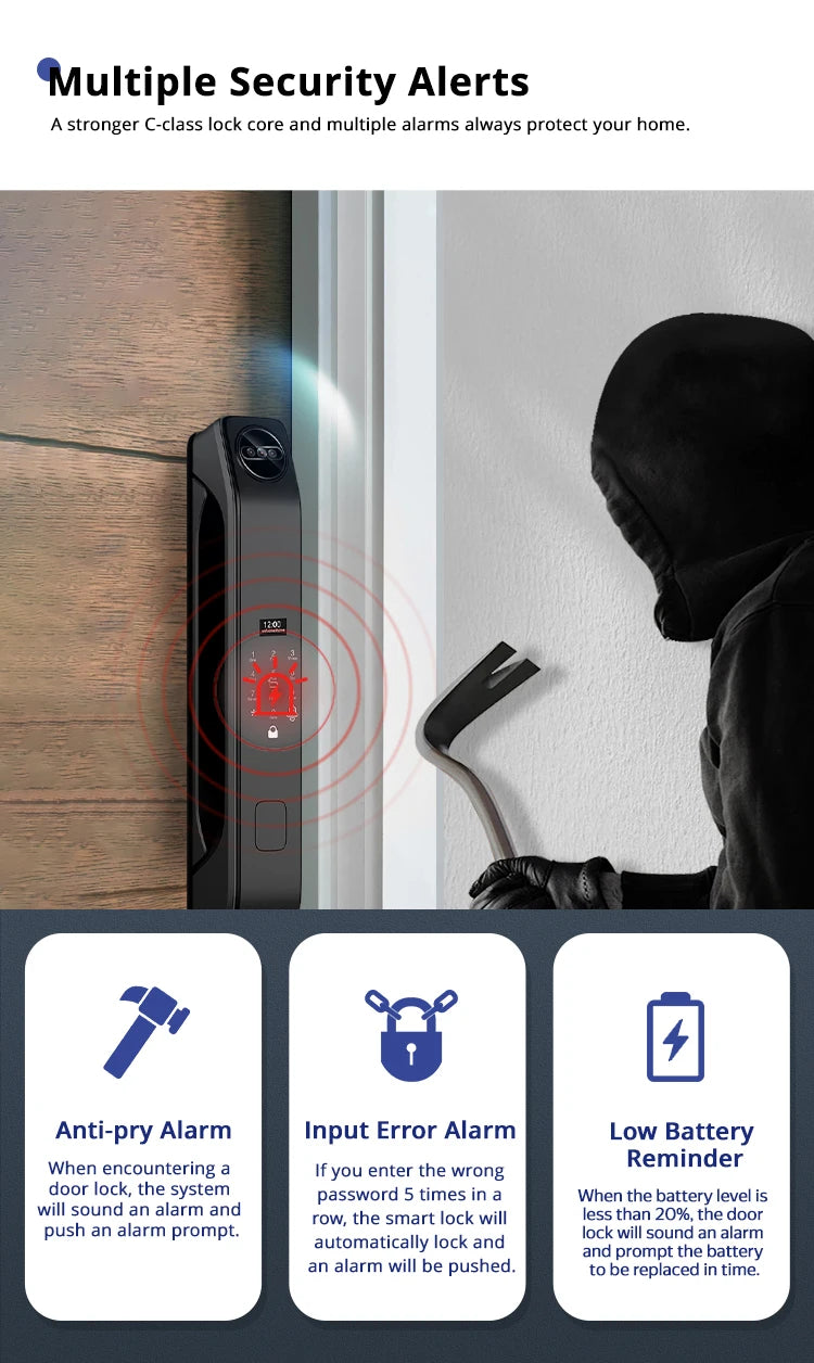 Smart Door Lock 6068 – Facial Recognition & Fingerprint