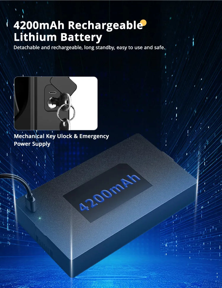 Smart Door Lock 6068 – Facial Recognition & Fingerprint