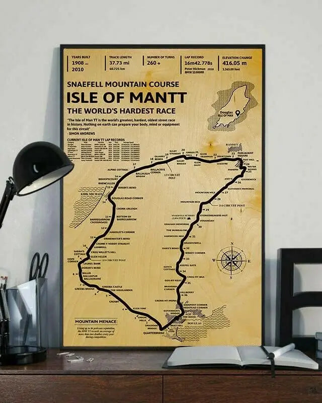 Vintage Motorcycle Racing Poster – Isle of Man TT Metal Tin Sign