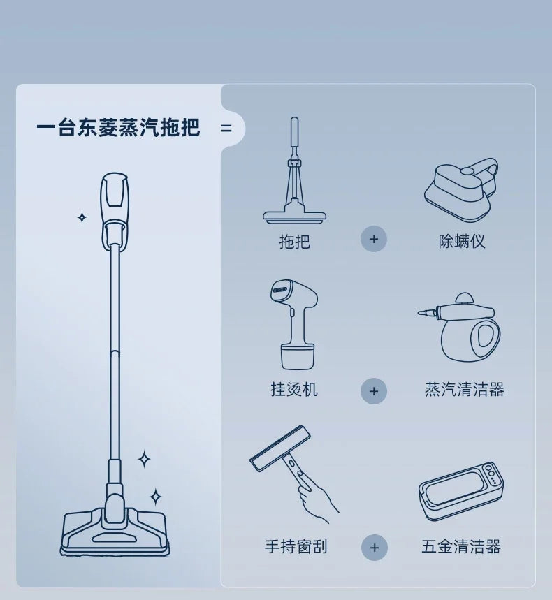 Multifunctional Steam Mop & Cleaner