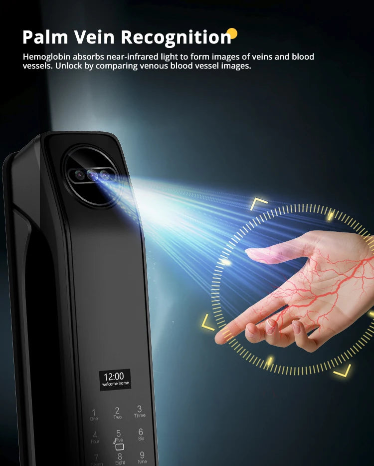 Smart Door Lock 6068 – Facial Recognition & Fingerprint