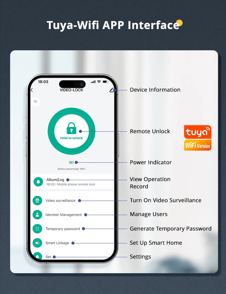 Smart Door Lock 6068 – Facial Recognition & Fingerprint