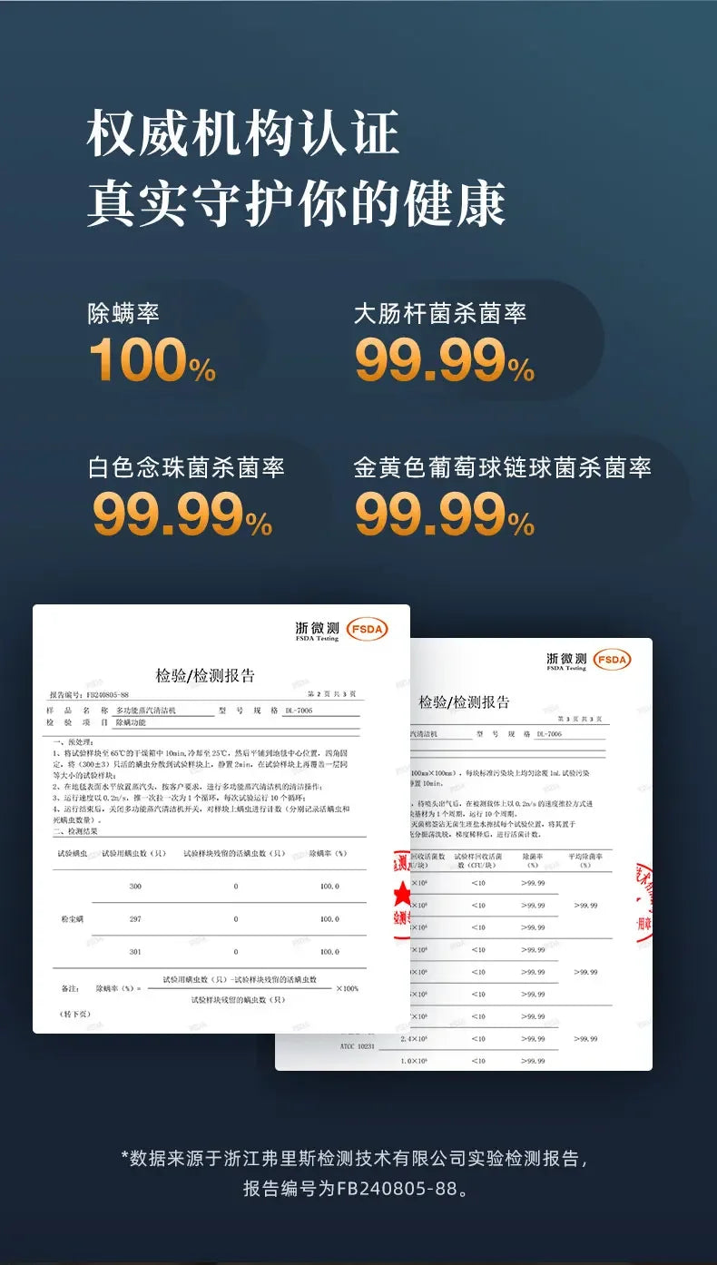 Multifunctional Steam Mop & Cleaner