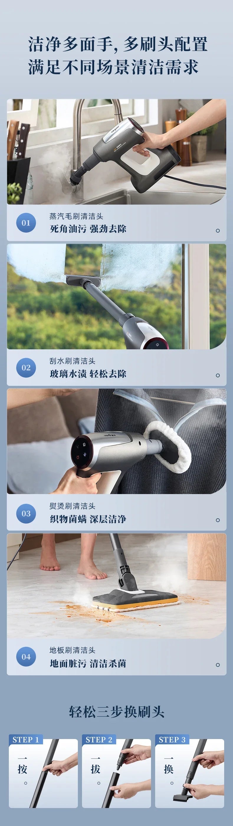 Multifunctional Steam Mop & Cleaner