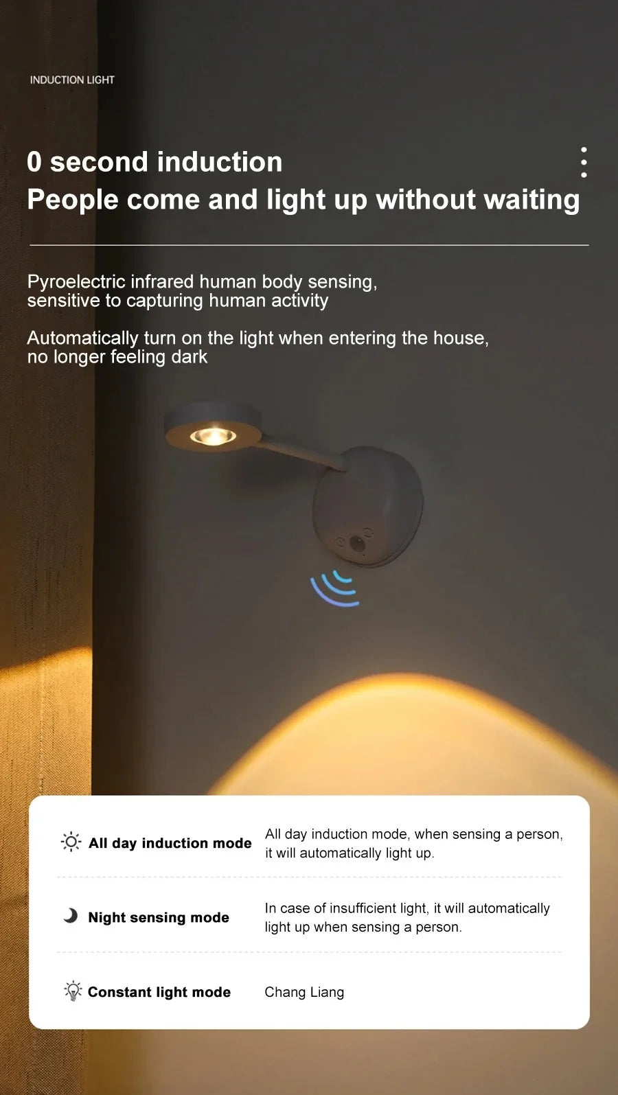 Wireless Motion Sensor LED Night Lamp – Compact Wall Light for Home