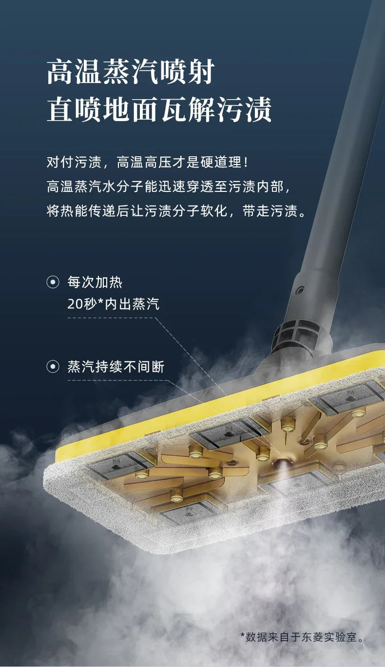 Multifunctional Steam Mop & Cleaner